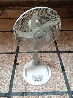 Sogo Pedestal AC/DC Battery Fan (Not Working)