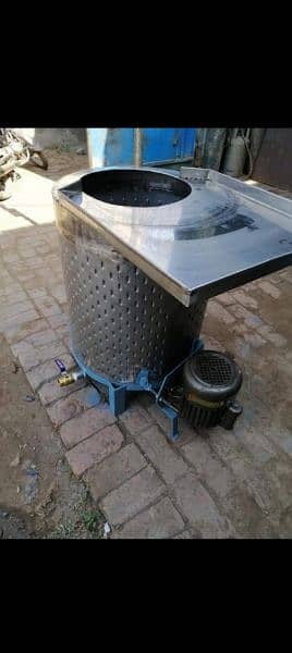 all types of laundry equipment and laundry machines 3
