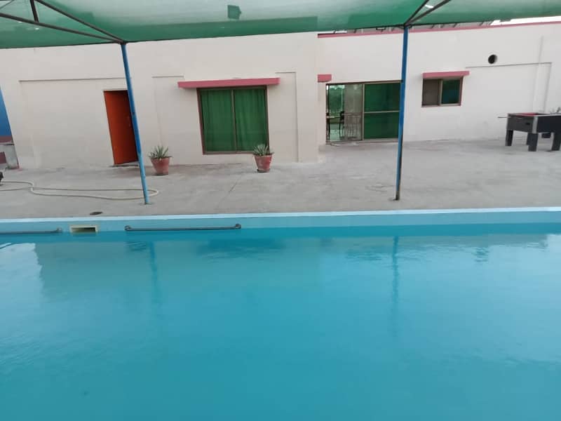 Ideal Farm House In Gadap Town Available For Rs. 15000 2