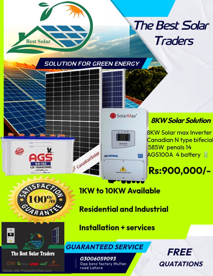 10KW solar solution/solar system/growatt inverter/canadian panels 4