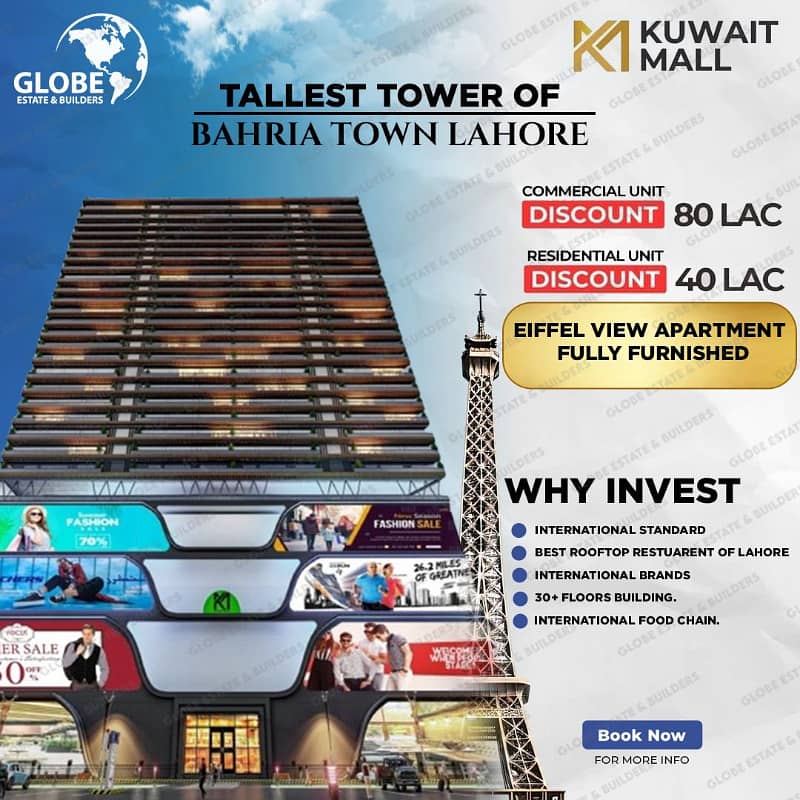 Just 15 lakhs Down Payment Facing Eiffel Tower 1 Bed Apartment in Kuwait Mall Rejected 2