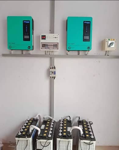 Solar Inverter | Complete Solar Solution | Solar Installation 1