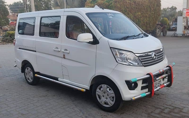 Changan Karvaan 20/21 Total genian 1