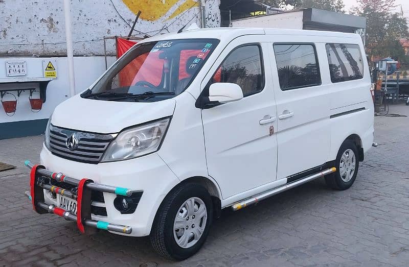 Changan Karvaan 20/21 Total genian 2