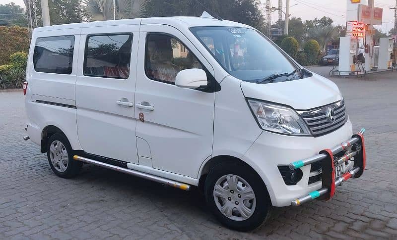 Changan Karvaan 20/21 Total genian 5