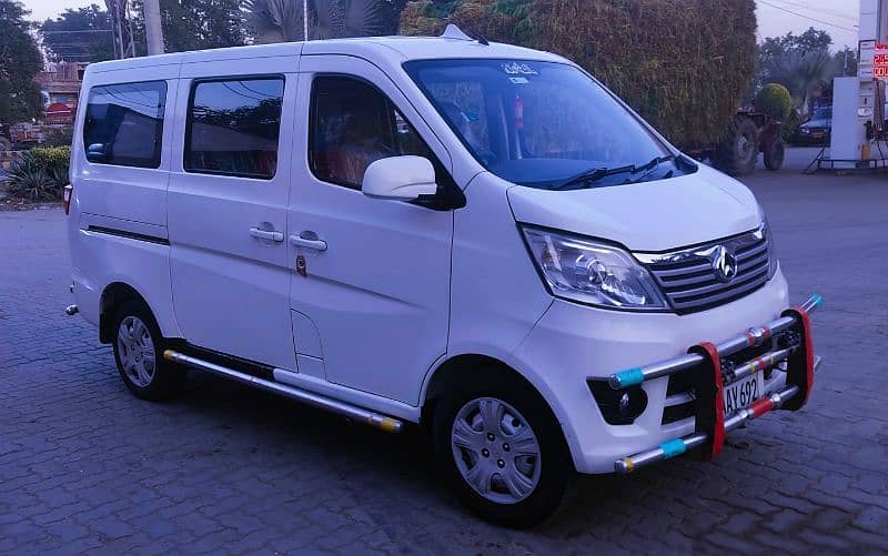 Changan Karvaan 20/21 Total genian 7