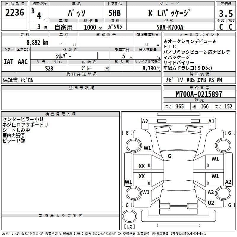 Toyota Passo 2022 10