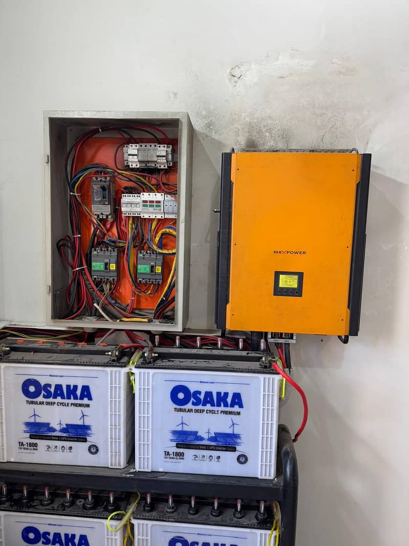 Max Power Solar Inverter Hybrid 2