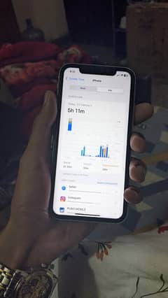 Iphone XR 64gb PTA 10/10