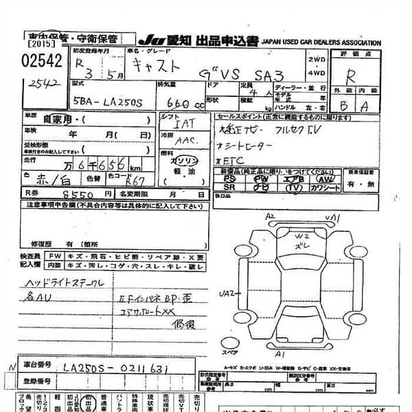 Daihatsu Cast 2021 5