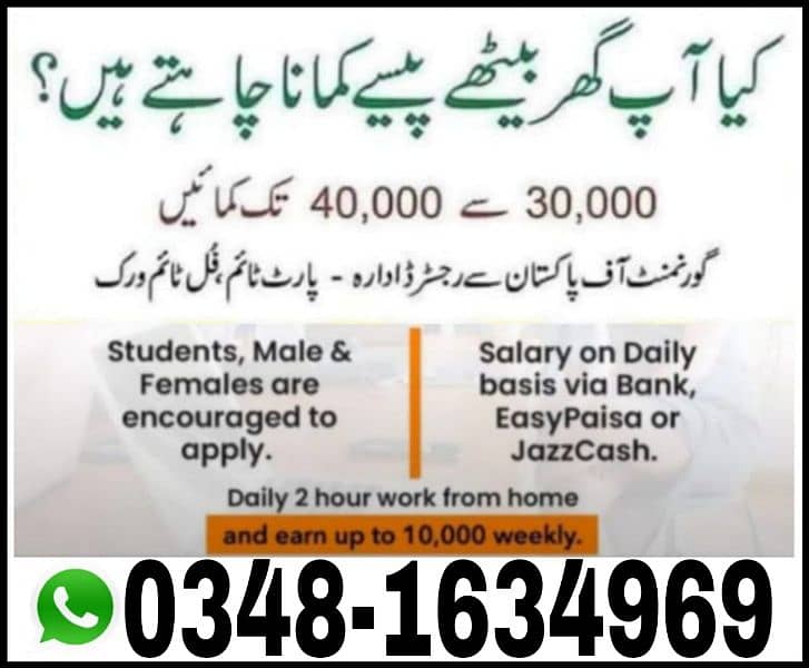 Online job/Part/full time/Student/teachers/House wife/job holders 0