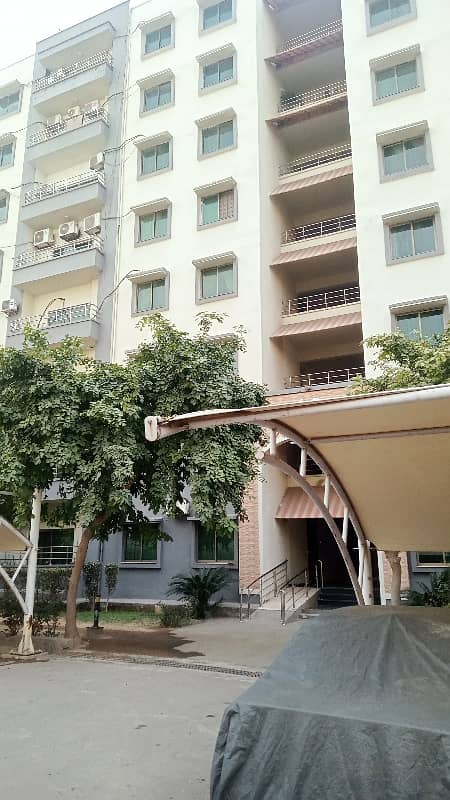 Apartment Available For Sale In Askari 11 Sec-B Lahore 1