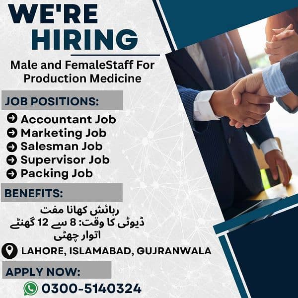 Salesman Jobs | Management Jobs | Packing Jobs | Jobs In Lahore 0