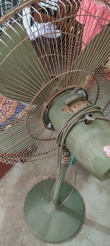 pedestal fan 2