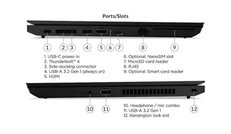 Lenovo ThinkPad L14 G2 - Intel Core i5 16gb 256gb 8