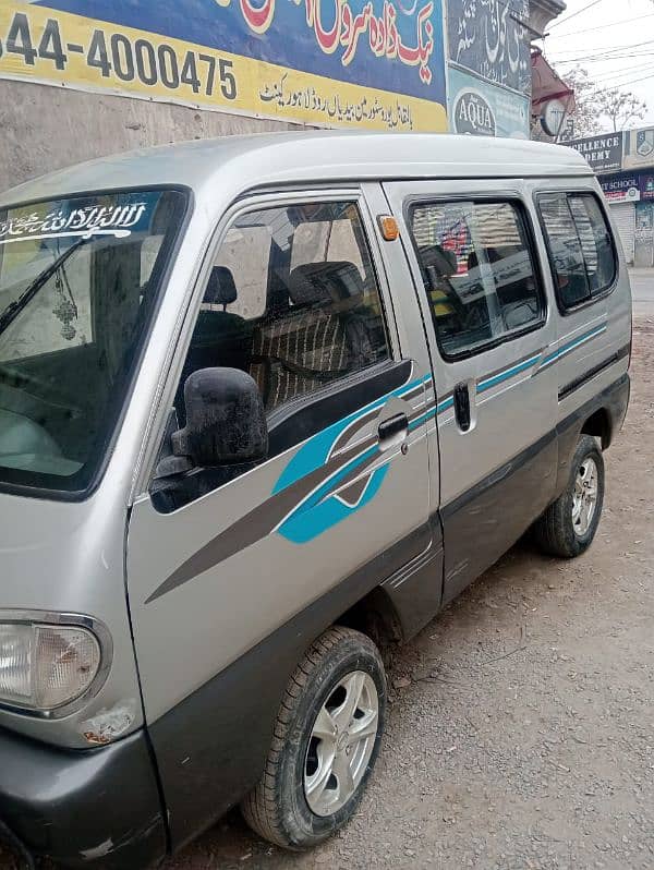 roma van 2005 for sale. good condition. 03154903844 2