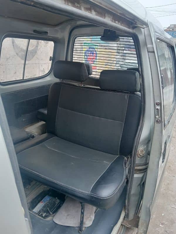 roma van 2005 for sale. good condition. 03154903844 6