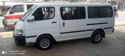 TOYOTA HIACE 2002