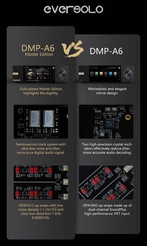 Eversolo A6 Masters Edition 2