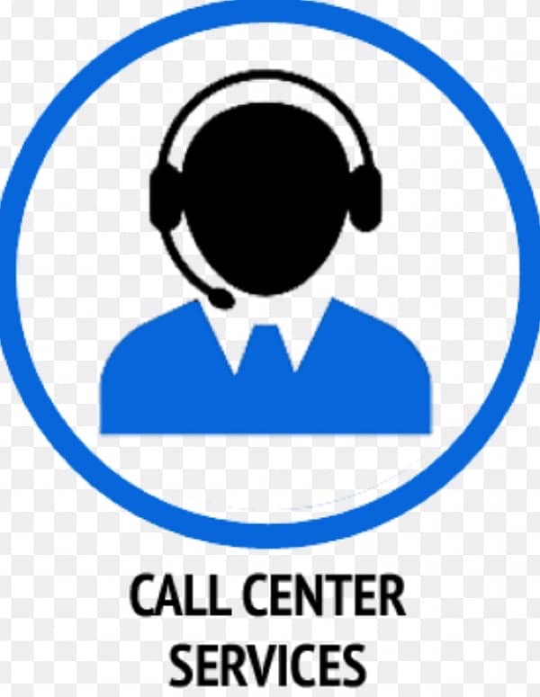 Hiring agents for call center jobs in Lahore 0