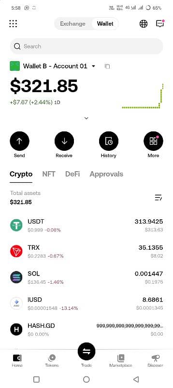 only $321 usdt available 0