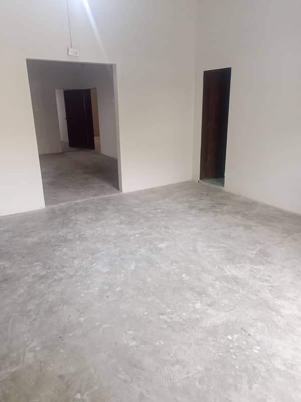 Ground floor for warehouse available 0