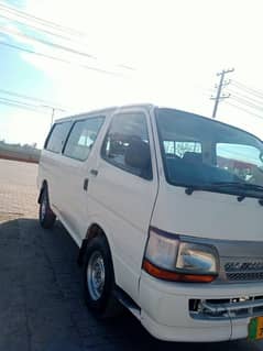 Toyota haice