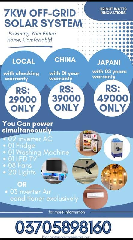 solar Inverter , structure and all accessories 2