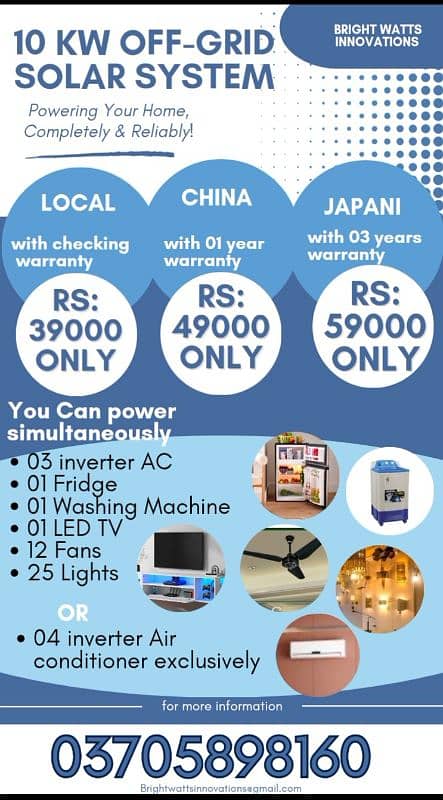 solar Inverter , structure and all accessories 3