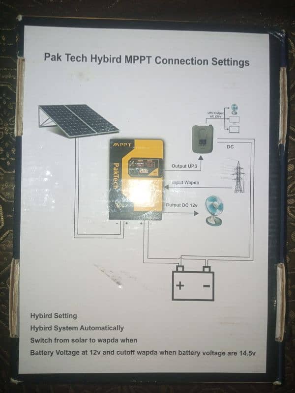 mppt charger controller 7