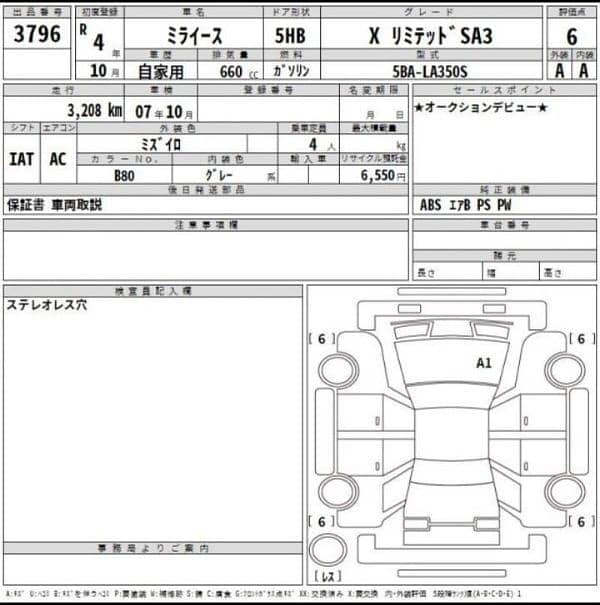 Daihatsu Mira XSA III 2022 | UNREGISTERED| 6AA GRADE 2