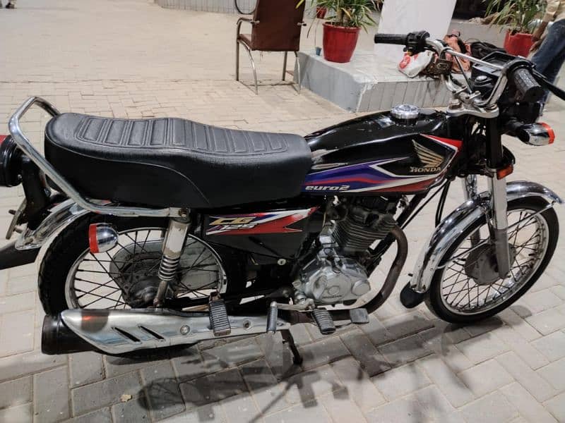 HONDA_125 MODEL 2017 RAHIM YAR KHAN NUMBER 11