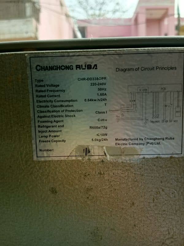 Changhong Ruba DC invertor Refrigerator 5