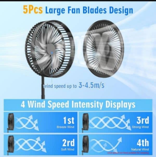 compact rechargeable fan- Ideal for home & office 3