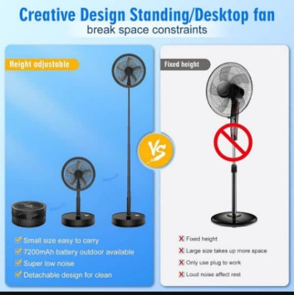 compact rechargeable fan- Ideal for home & office 4