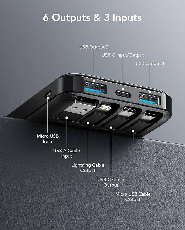 Charmast 10000mAh Built-In Cable | Ultra Slim | LED Display Power Bank 9