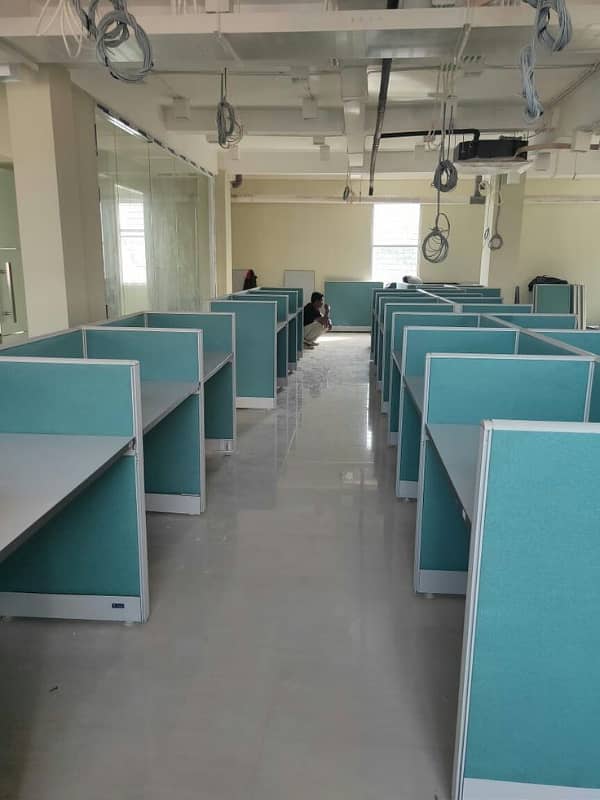 Call center 10seats to 500seats co-working Furnished office for rent 4