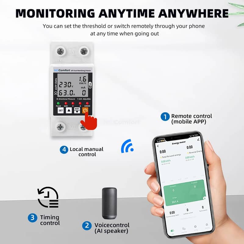 Smart Energy Saving wifi Breaker 63A with unit control system 6