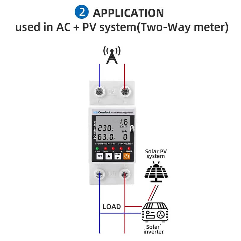 Smart Energy Saving wifi Breaker 63A with unit control system 13