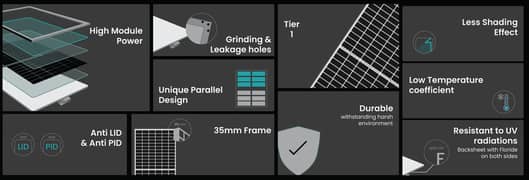 Tesla Solar Panels Astronergy 4,5,6