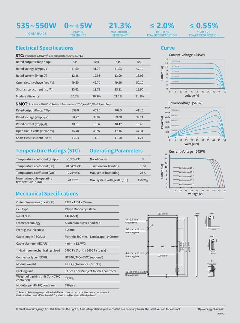 Tesla Solar Panels Astronergy 4,5,6 6