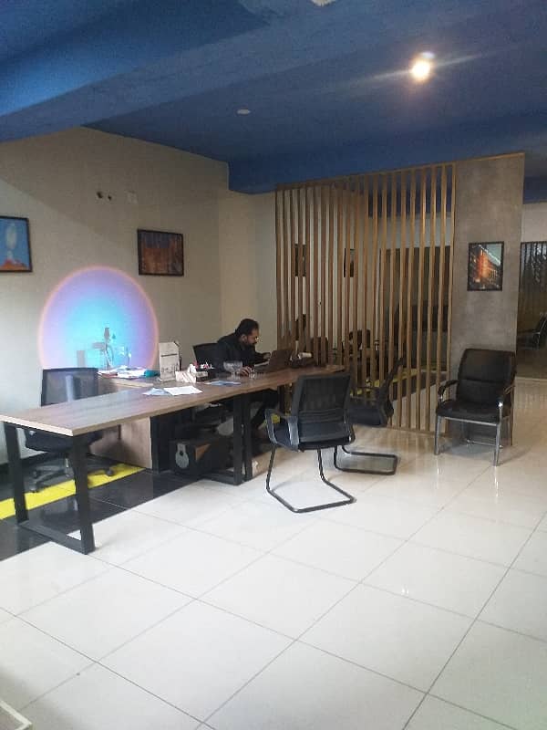 Co-Working Space Is Available 0