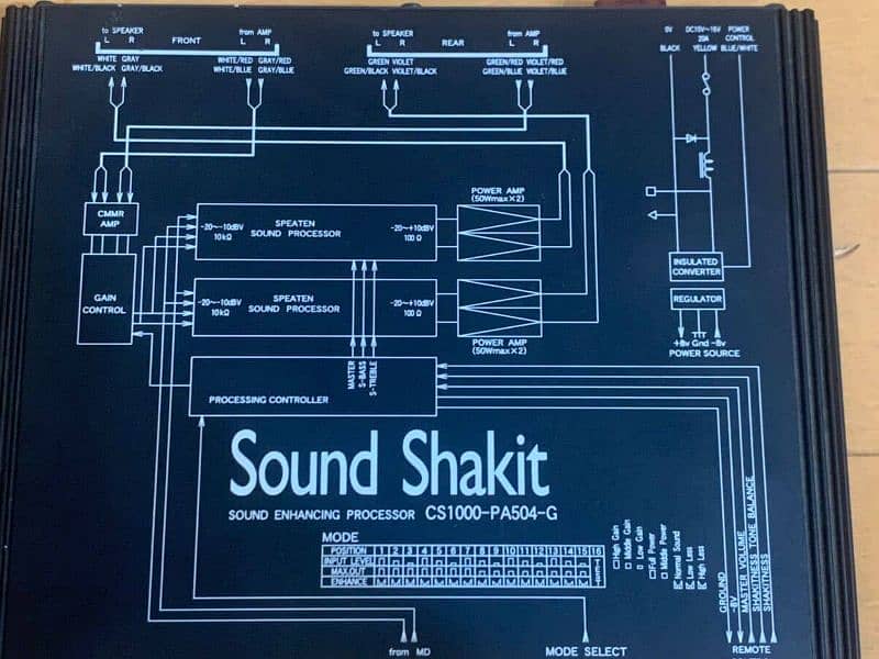 car 4 chanal amplifier and aux input 4