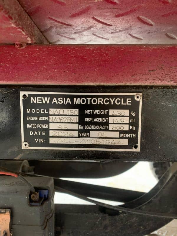 New Asia loader 0