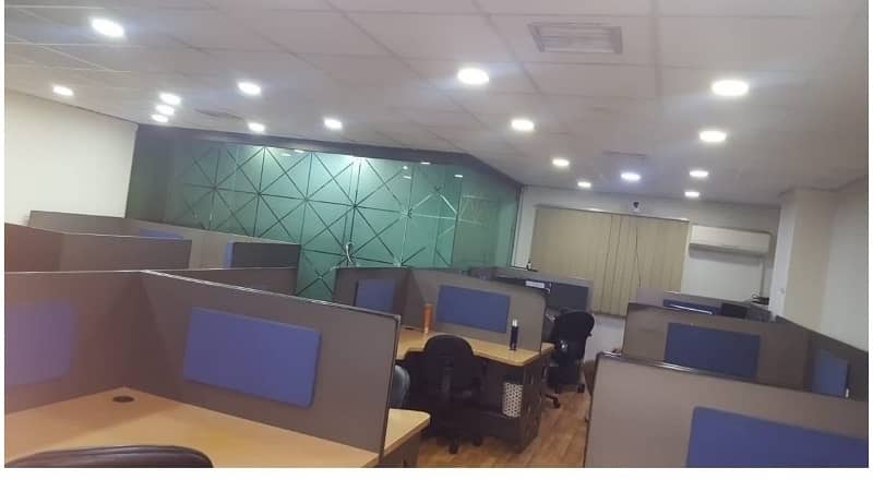 Area 850 Sqft Fully Furnished Office Best Rental of 90 Thousand Monthly in Main Boulevard Gulberg Lahore 9