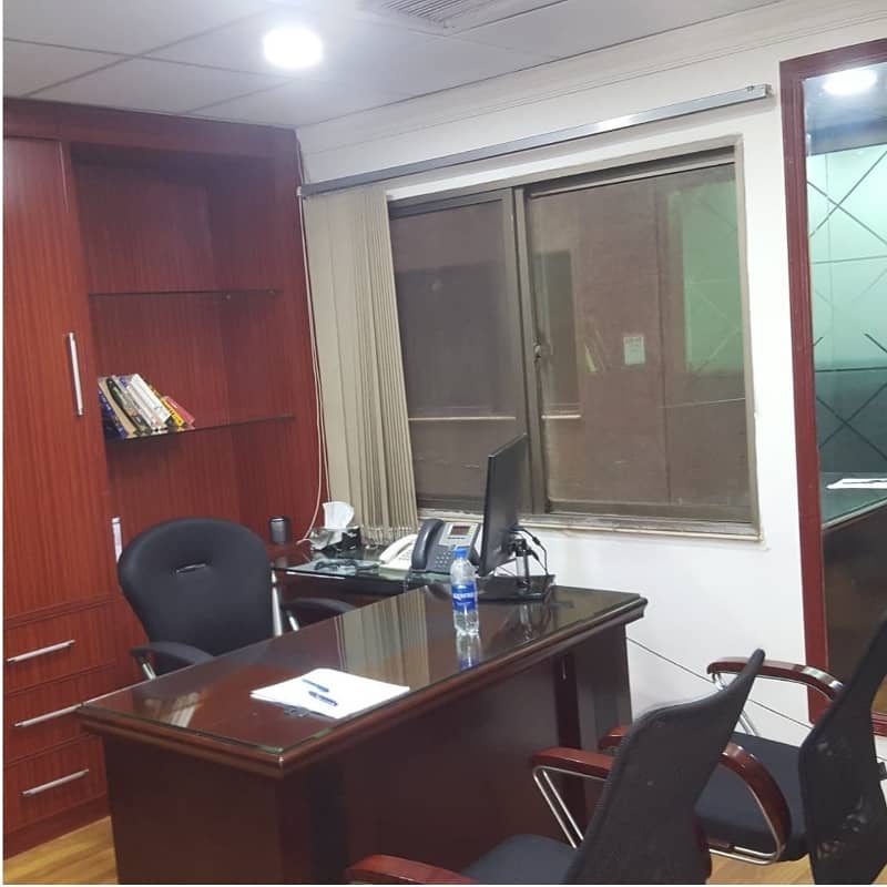 Area 850 Sqft Fully Furnished Office Best Rental of 90 Thousand Monthly in Main Boulevard Gulberg Lahore 10