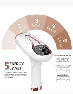 New) Laser LCD Painless Hair Removal Device For Face & Body