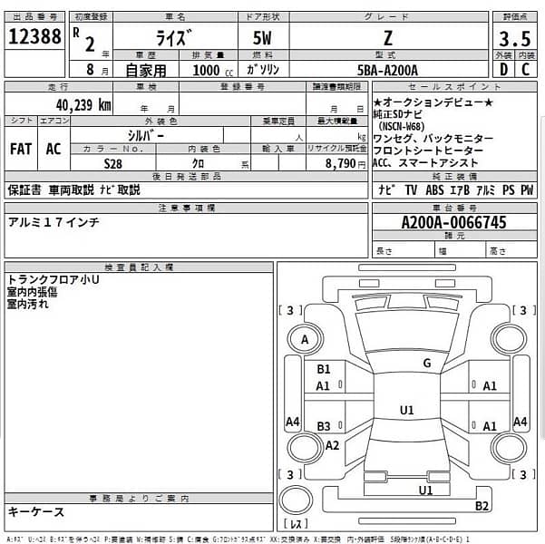 Toyota Raize 2020 3