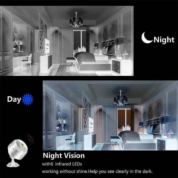 Mini wifi camera 3