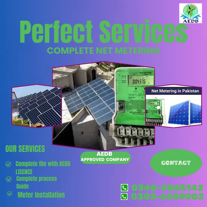 Solar Installation/Solar Services/Net Metering files /Solar Inverters 2